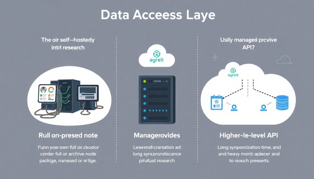 blockchain data architecture basics for researchers - иллюстрация